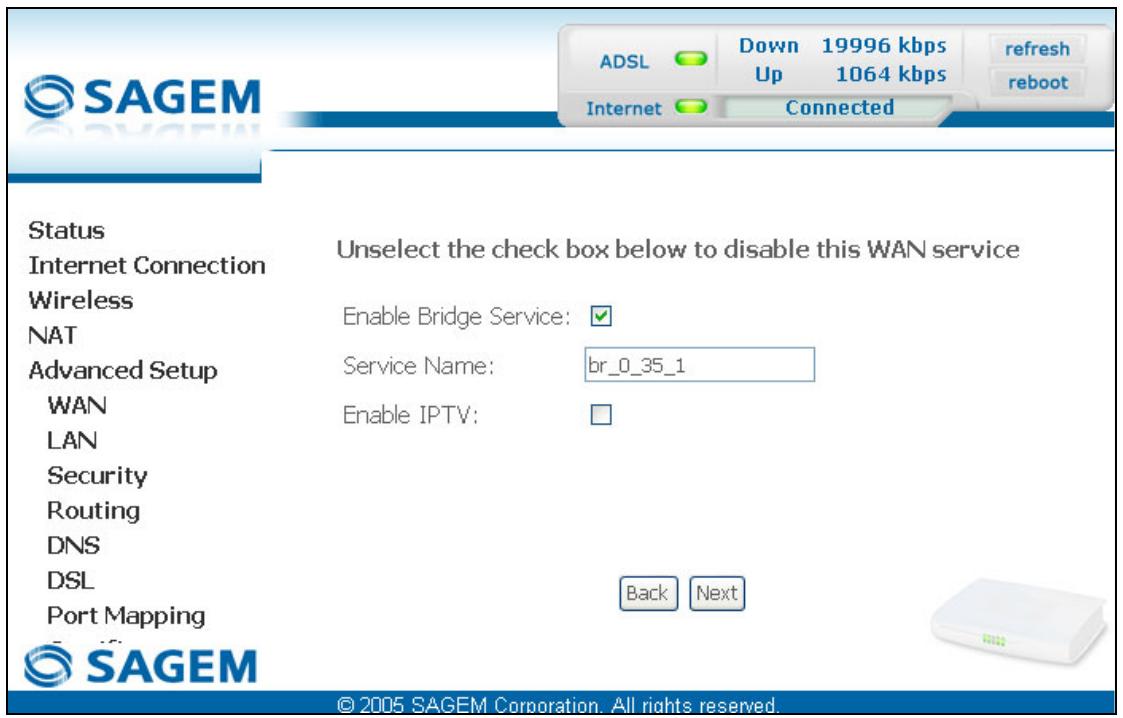 SAGEM FAST 2440 - IP over ATM (IPoA) - 4