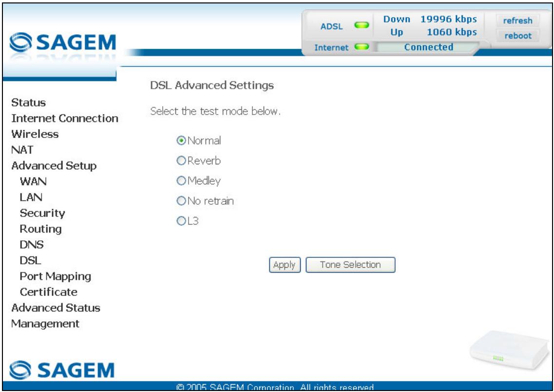 SAGEM FAST 2440 - DSL - 2