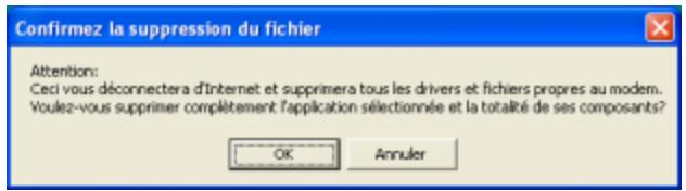 SAGEM FAST 800 - Désinstallation du SAGEM F@st™ 800 - 3