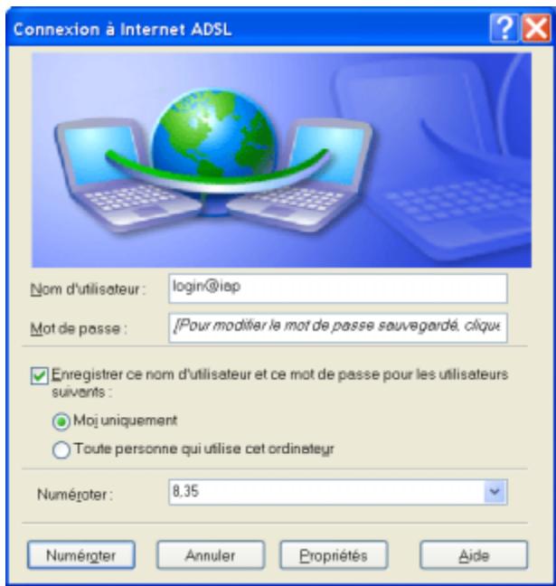 SAGEM FAST 800 - En mode RFC Ponté (LLC ou VCMUX) - 12