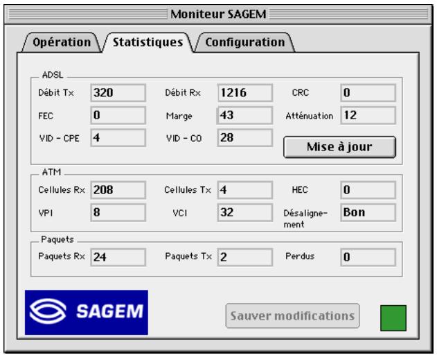 SAGEM FAST 800 - Onglet "Statistiques" - 1