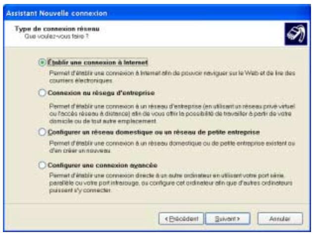 SAGEM FAST 800 - En mode RFC Ponté (LLC ou VCMUX) - 5