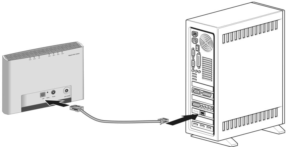 SAGEM GIGASET SX 682 - Gigaset SE681 wimax - raccorder à un PC - 1