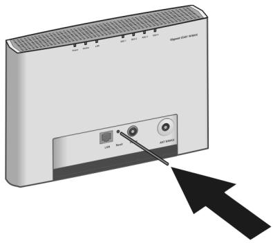 SAGEM GIGASET SX 682 - Gigaset SE681 wimax - redémarrer et réinitialiser - 1