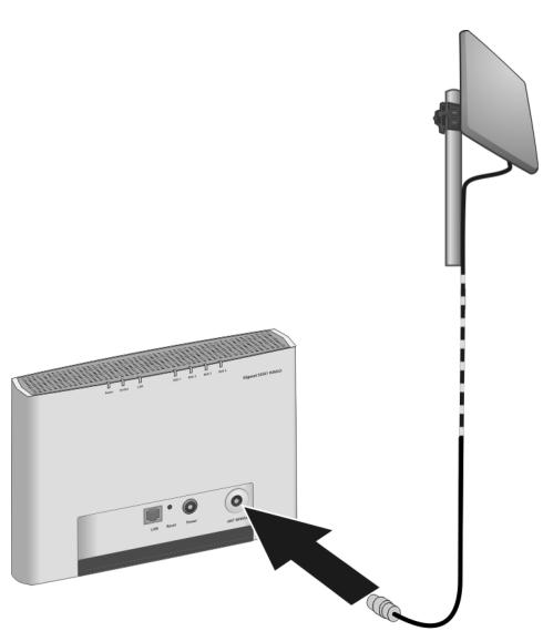 SAGEM GIGASET SX 682 - Connecter l'antenne extérieure - 1
