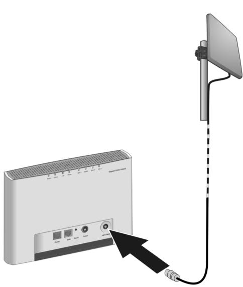 SAGEM GIGASET SX682 - Connector l'antenne extérieure - 1