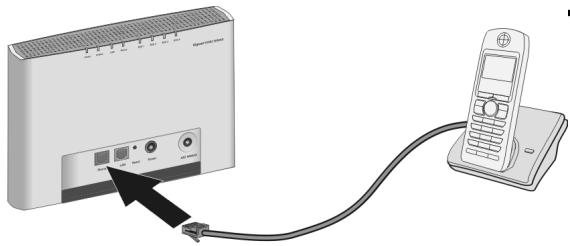 SAGEM GIGASET SX682 - Raccorder un téléphone, un fax ou un répondeur - 2