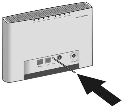 SAGEM GIGASET SX682 - Gigaset SX682 WiMAX - Redémarrer et réinitialiser - 1