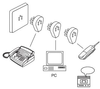 SAGEM PHILIPS MAGIC - En Belgique - 2