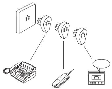 SAGEM PHILIPS MAGIC - En Belgique - 1