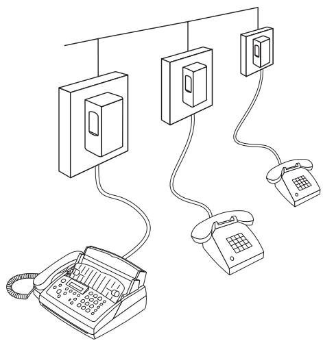 SAGEM PHILIPS MAGIC - En France - 2