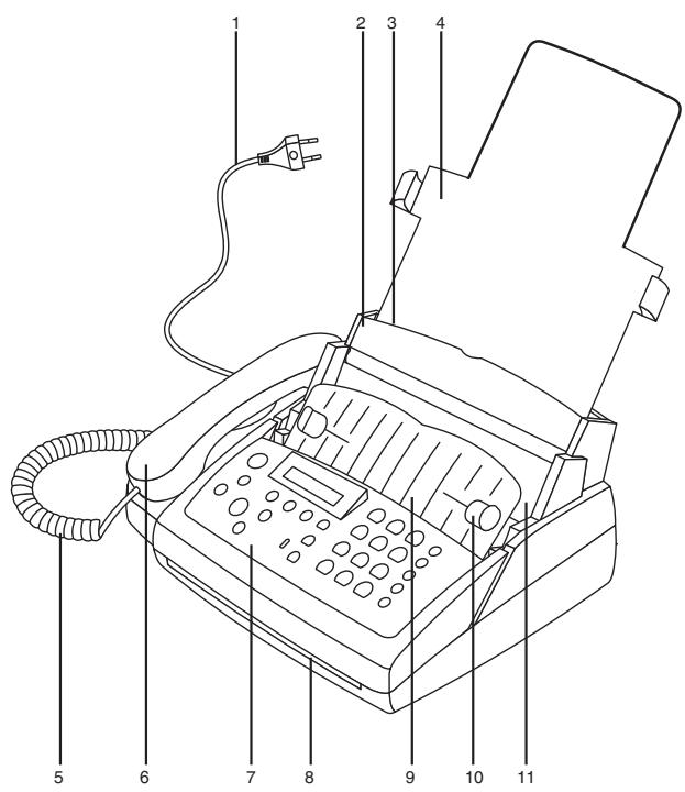 SAGEM PHILIPS MAGIC - Description de l'appareil - 1