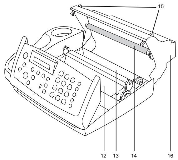 SAGEM PHILIPS MAGIC - Description de l'appareil - 2