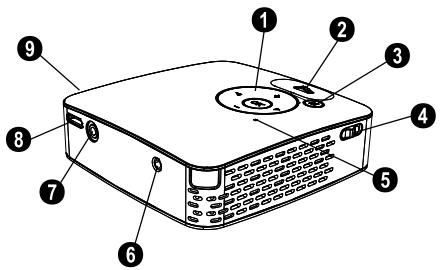 SAGEM PPX 1230 - Partie supérieure de l'appareil - 1