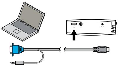 SAGEM PPX 1230 - Brancher à l'ordinateur - 1