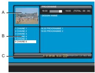 SAGEM PVR 6200T FR - 6-7 COMMUTATEUR TV / VCR - 1