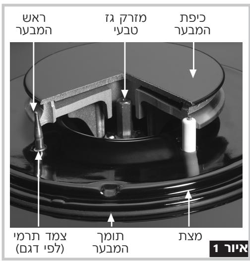 SAUTER 5851DBBI - wnnnn nn nnnn nn nnnn - 5