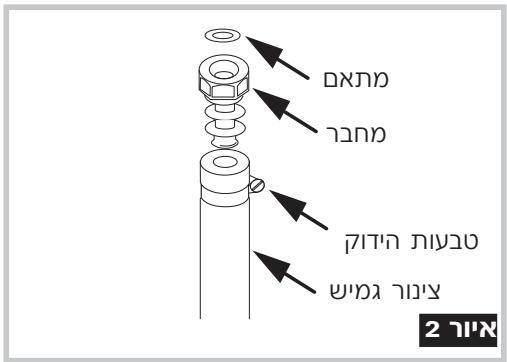 SAUTER 585DBBI - (1) - 1