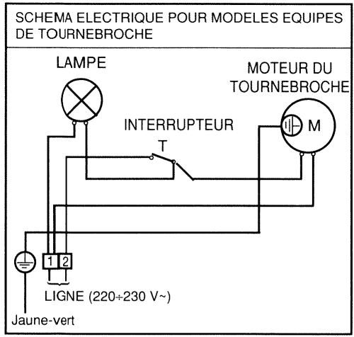 SAUTER 820CTOGC2 - RACCORDEMENT ELECTRIQUE (suivant modele) - 1
