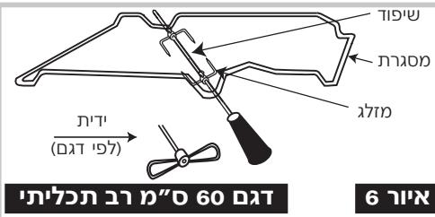 SAUTER 910DNI - (5) - 1