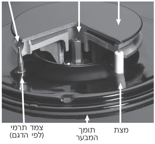 SAUTER 910DNI - n nn nnn (nn) - 2