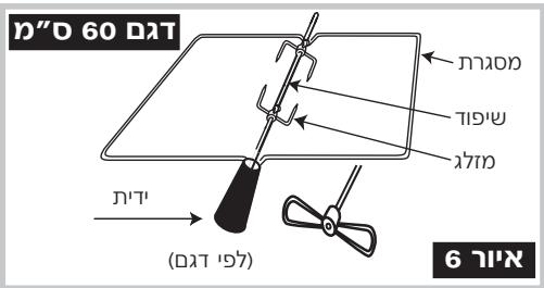 SAUTER 910DNI - (D) - 1