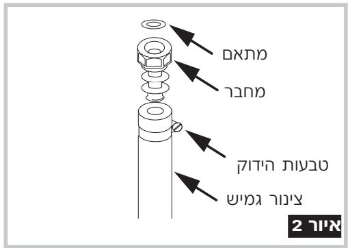 SAUTER 9271DBBI - (1) - 1