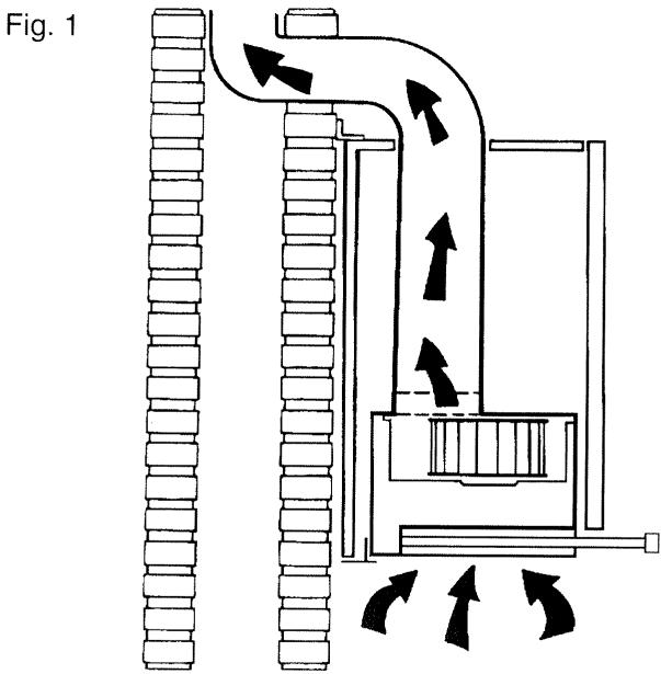 SAUTER C5010GBB - Installation - 1