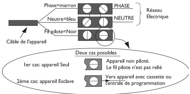 SAUTER SALTARELLO - Schéma de raccordement de l'appareil - 1