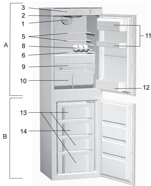 SAUTER CVA 322 - - Recommendations importantes - 4