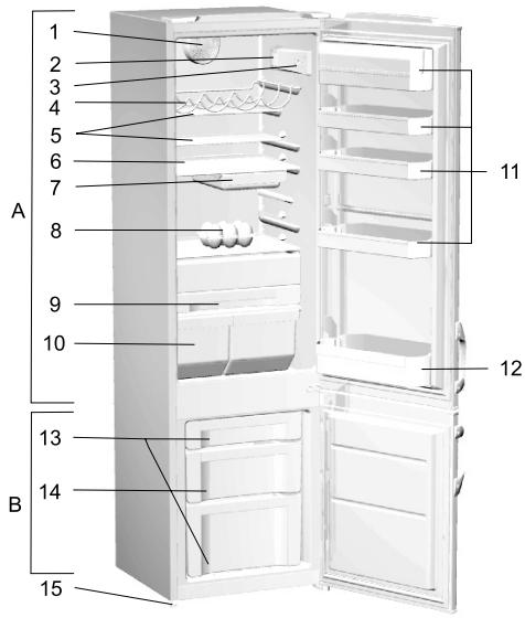 SAUTER CVA 322 - - Recommendations importantes - 2