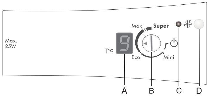 SAUTER CVA 322 - Bandeaux de commandes - Appareils avec régulation électronique - 1