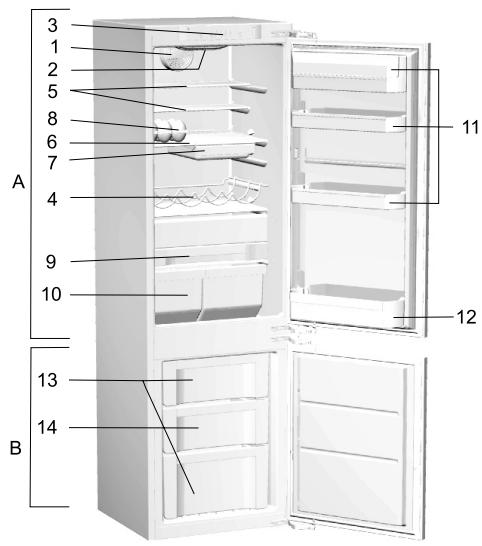 SAUTER CVA 322 - - Recommendations importantes - 3