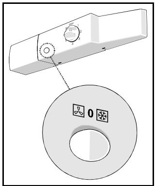 SAUTER SFA 150 - Ventilateur - 2