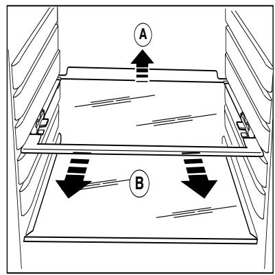 SAUTER SFVA 32 - Réversibilité des portes - 2