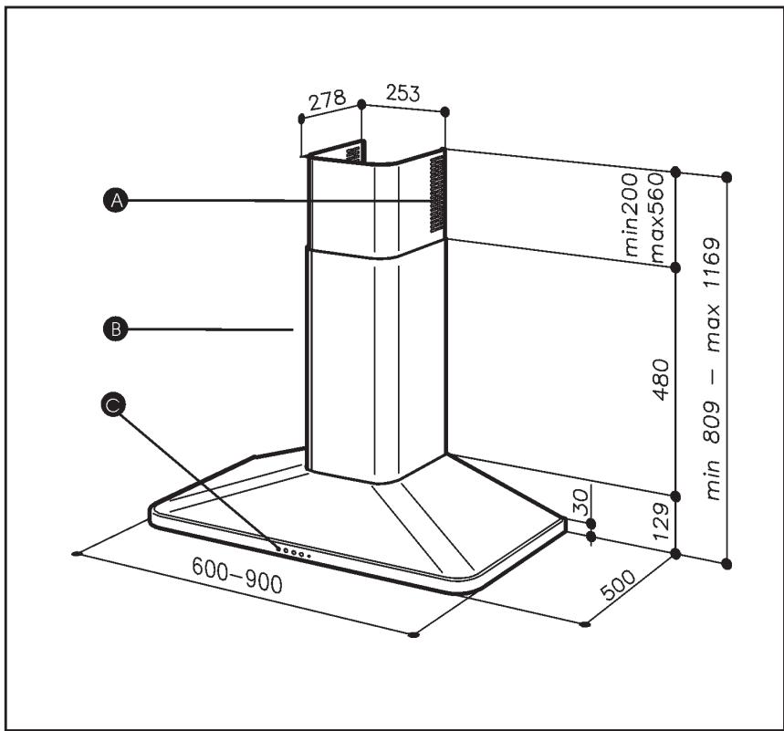 SAUTER SHD 820 XF1 - DESCRIPTION OF YOUR APPLIANCE - 1