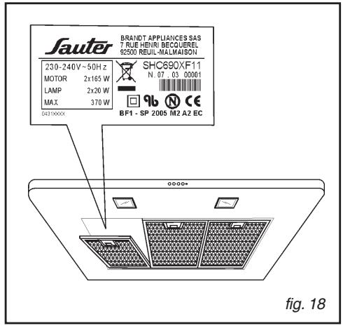 SAUTER SHD 820 XF1 - Interventions - 1