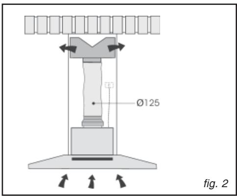SAUTER SHD 901 W - - USING THE FILTERING MODE - 1