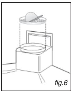 SAUTER SHD 901 W - Warning - 4