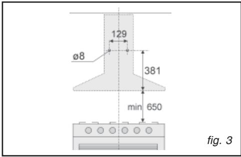 SAUTER SHD 901 W - Warning - 1