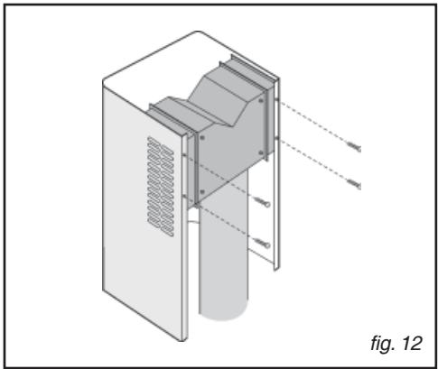 SAUTER SHD 901 W - - Filtering mode - 2