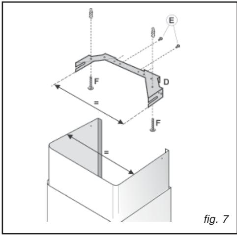 SAUTER SHD 901 X - Warning - 1