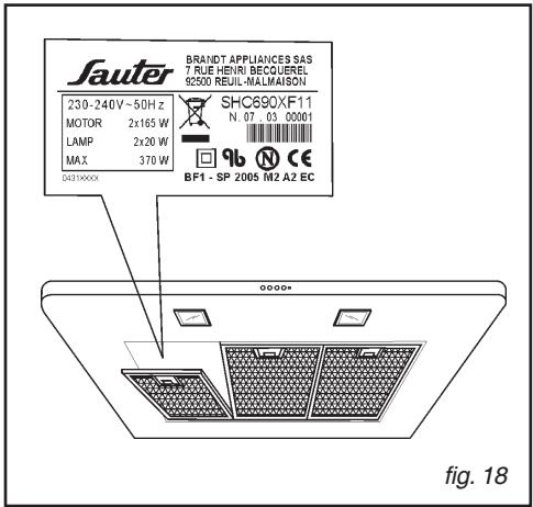 SAUTER SHD 901 X - Interventions - 1