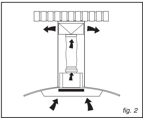 SAUTER SHD 976 X - Utilisation en version recyclage - 2