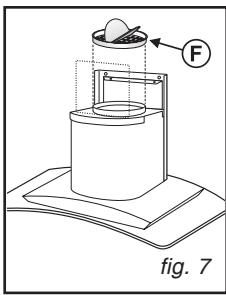 SAUTER SHD 976 X - Warning - 5