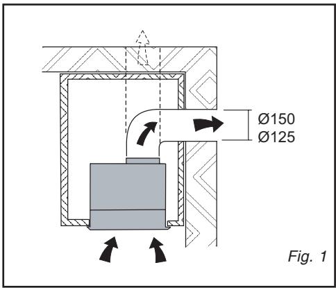 SAUTER SHG 501 X - USING THE FILTERING MODE - 1