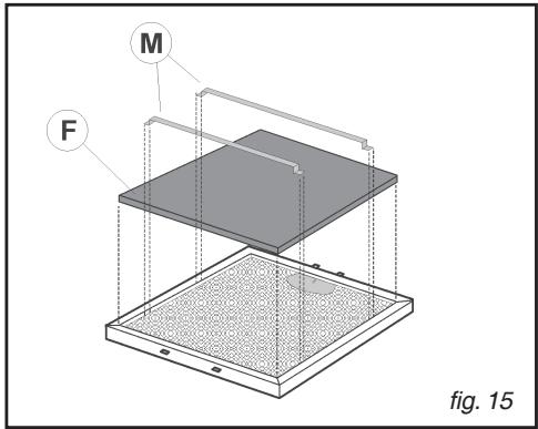 SAUTER SHG 89 BF1 - Models SHG88, SHG89 and SHG879 - 1