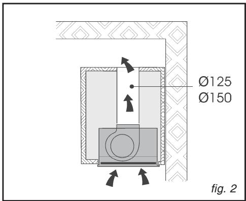 SAUTER SHG 89 XF1 - - USING THE FILTERING MODE - 1