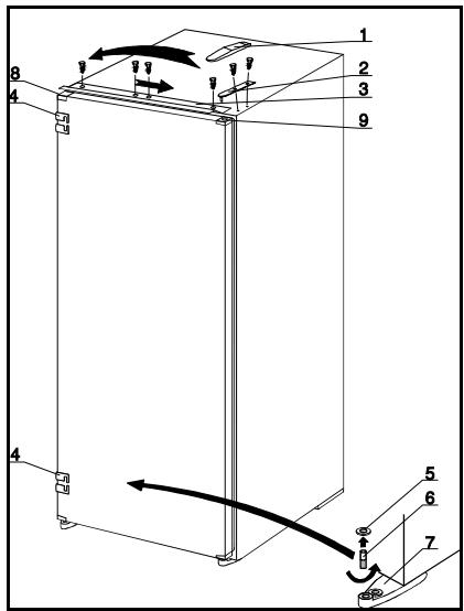 SAUTER SLA 230 - Changement du sens d'ouverture du portillon du compartment de congélation - 1