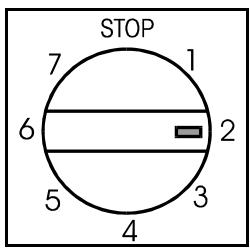 SAUTER DVA282 - Sélection de la température - 1